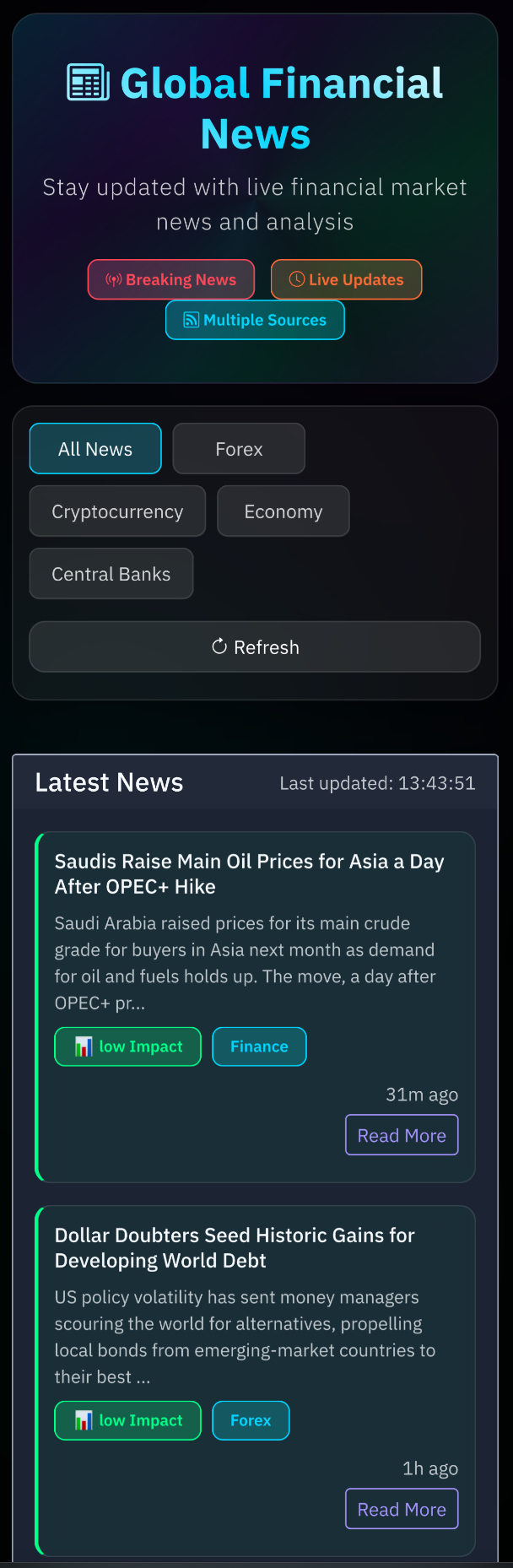 Global Financial News